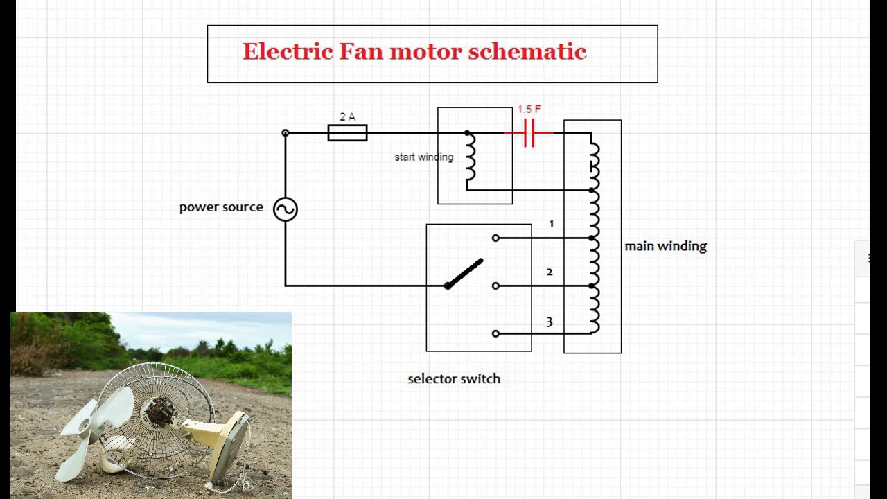 how electric fan motor change its speed, how it works with capacitor