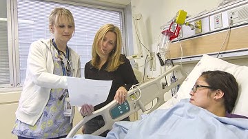 Medication Reconciliation at Mount Sinai Hospital