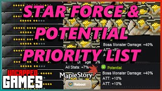[Maplestory] Star Force & Potential Priority Guide