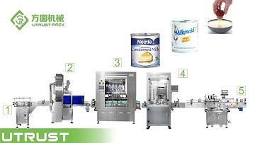 How the tin can fill up the condensed milk and wrap up with the plastic clear sheet in one lot?