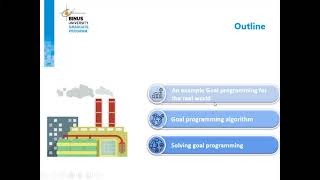 Solving Goal Programming using Lingo