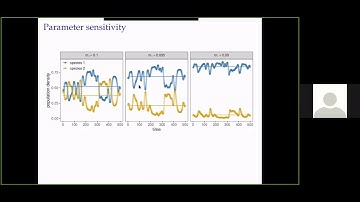 György Barabás - Coexistence and parameter sensitivity in stationary aperiodic environments