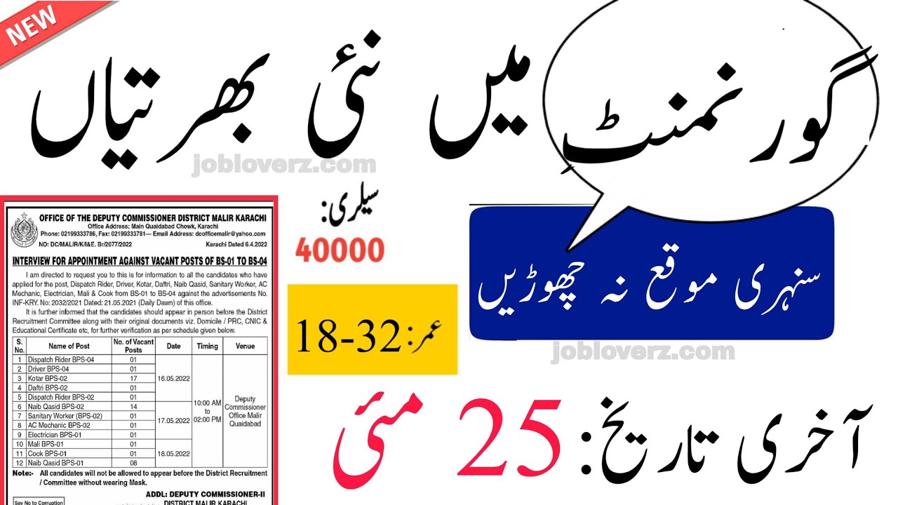 Govt Jobs in Pakistan 2022 Online Apply | New Govt Jobs 2022 in Pakistan | New Jobs 2022