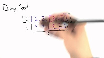 Deep Count Solution - Intro to Computer Science