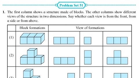 Mathematics Std. 5.Class5. Problem set 51.Topic 13. Three Dimensional Objects and Nets #mathematics.