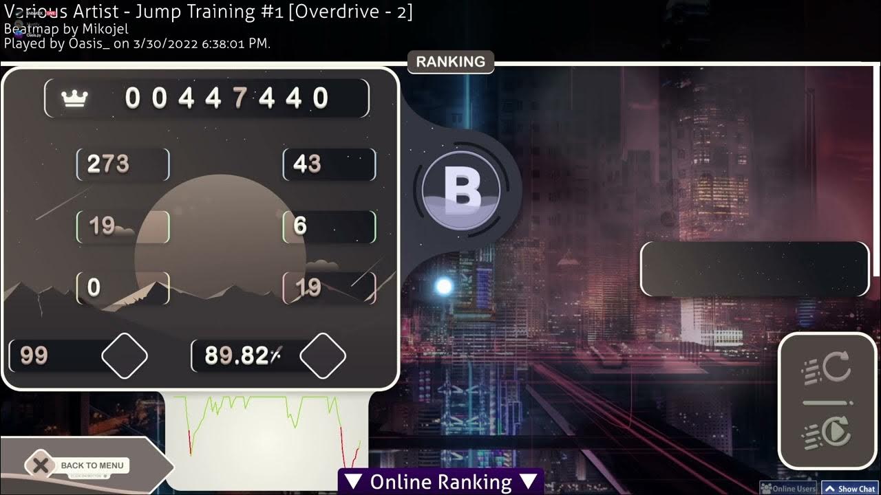 Osu Overdrive (Jump training 1) YouTube