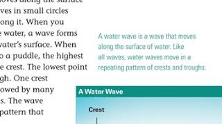 Unit 4 Lesson 1   5/18 4th Grade Unit 4 Lesson 1 Waves