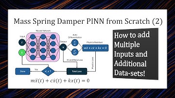 Multi-Input Physics Informed Neural Network for a Mass Spring Damper from Scratch (Part 2)