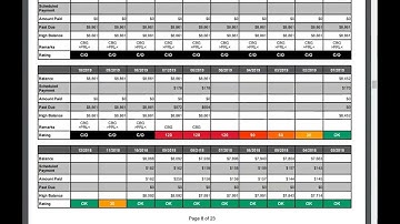 📊 How to Find Errors on Your Credit Report #credit #equifax #transunion #experian