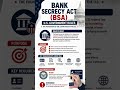 BSA Act
