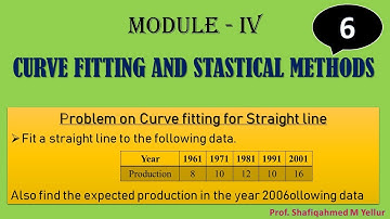 #6 || Problem#5 || Curve fitting of Straight line. || By Shafiqahmed