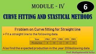 #6 || Problem#5 || Curve fitting of Straight line. || By Shafiqahmed Fitting Al Ine To Data