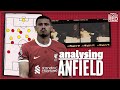 The Darwin Nunez evolution and eyeing up Andre | Analysing Anfield