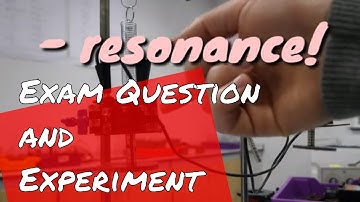 Resonance and Faraday