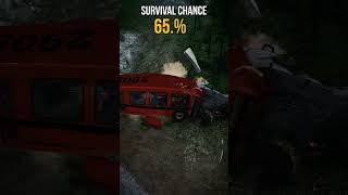 Bus Driver's Deadliest Choice! 🚌💥 [VFX Simulation] #shorts