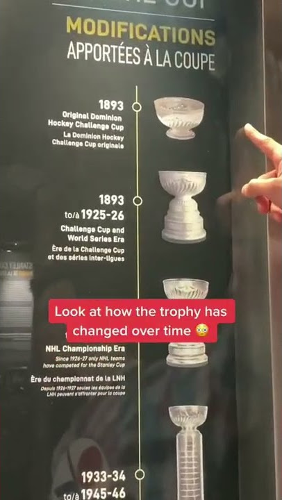 A look into the evolution of the Stanley Cup 🏆