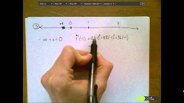 4 2 Extreme Values Example