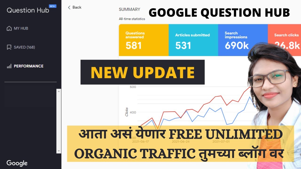 Get Free Organic Traffic - Google Question Hub 2021 New Update (Marathi) | Marathi Blogging Info