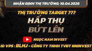 Ngoc Nam Invest