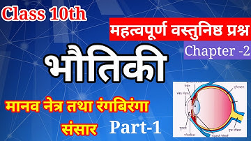 मानव नेत्र का रंग बिरंगा संसार MCQ || Class 10 Science Chapter 11 || Objective Question