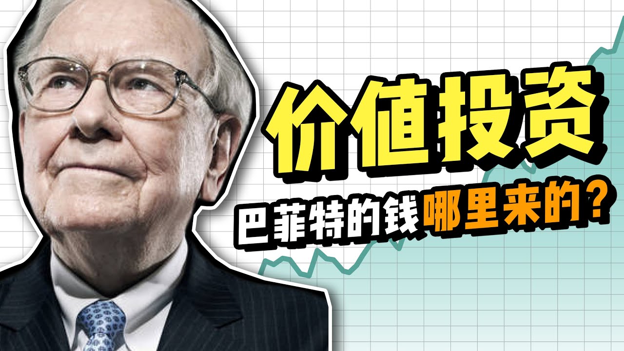 巴菲特 | 必须知道的巴菲特价值投资方法论 | BRK 股票 - YouTube