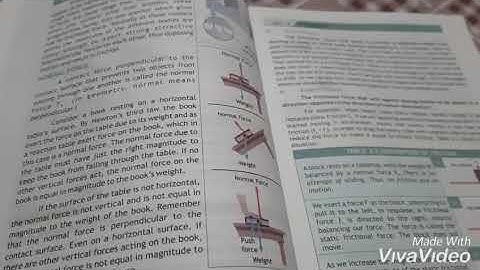 Chapter 3:Dynamics,  Introduction to the Friction (part 1)