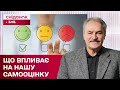 Як визначити свою самооцінку і чи впливає на неї оточення? – Психотерапевт Олег Чабан