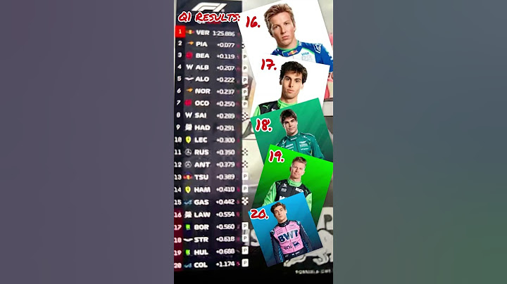 British Go 2025 Qualifiers🔥Top Moves & Big Upsets! #f1 #formula1 #automobile #sports #viral #shorts