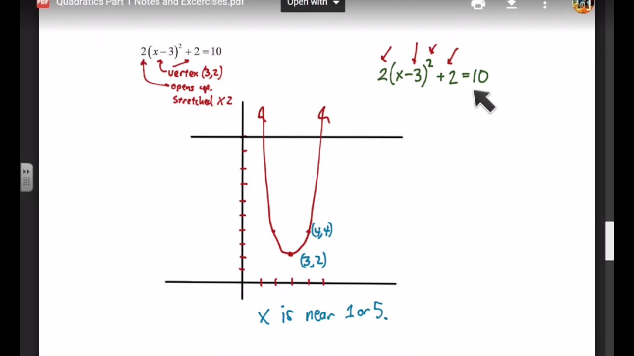 solve quadratics by square root method - YouTube