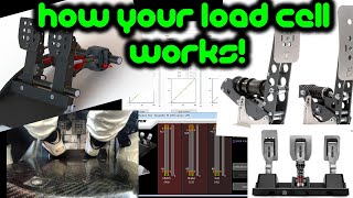 My Opinion On How Your Load Cell Works & How To Set Pedal "Feel"