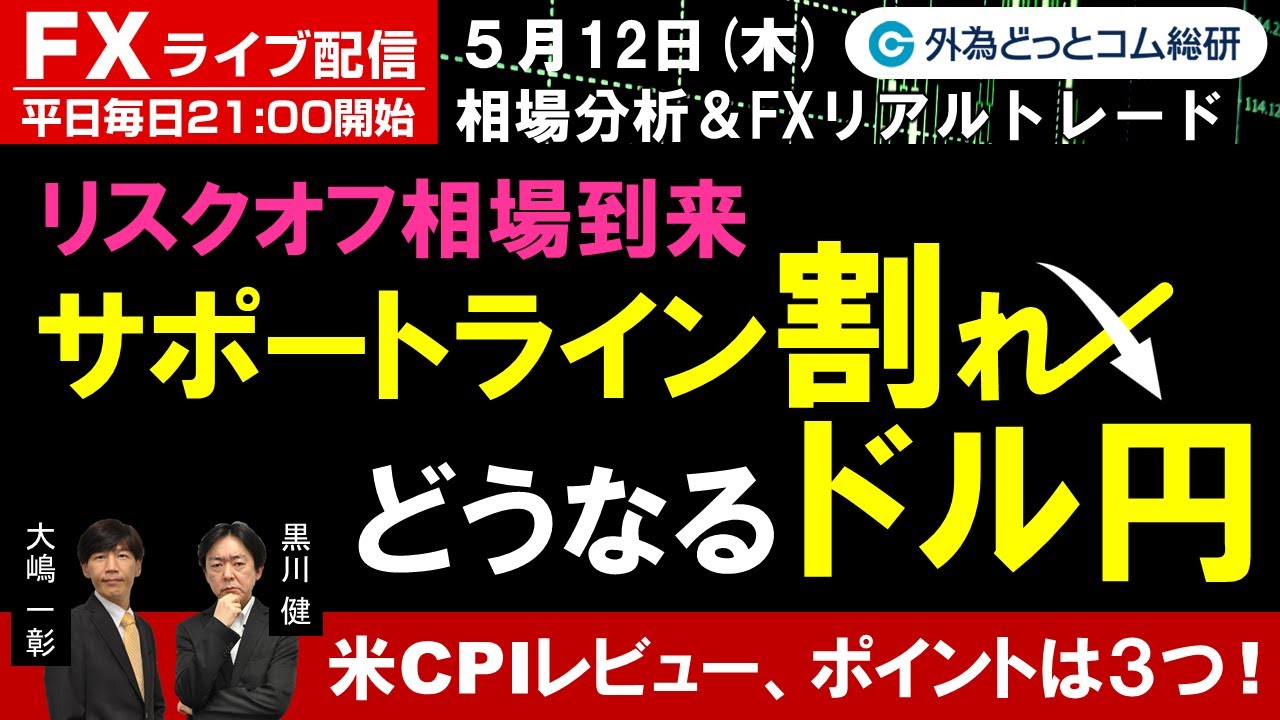 FXライブ配信/為替予想【実践リアルトレード】　リスクオフ相場到来でサポートライン割れたドル円はどうなる？米CPIレビュー、ポイントは３つ　 豪ドル/円、ドル/円 徹底解説（2022年05月12日)