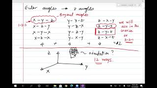 Robotics Lec20: Introduction to 3D Rotation (Fall 2020)