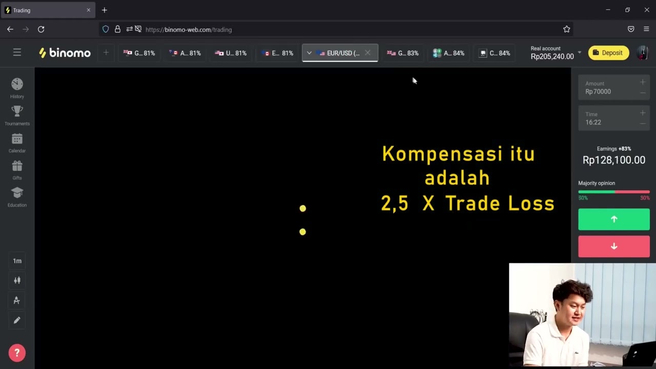 TEKNIK GOLDEN MOMENT MODAL 140RIBU