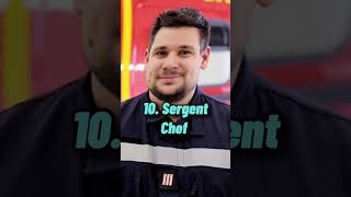 Top 15 des grades chez les pompiers 🚒