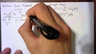 Famous Vortex Panel Method - Constant Strength Panels Net Worth