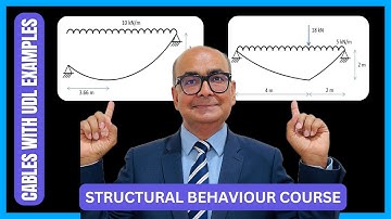 Cable Analysis Made Easy: A Step-by-Step Guide | IStructE Structural Behaviour Course
