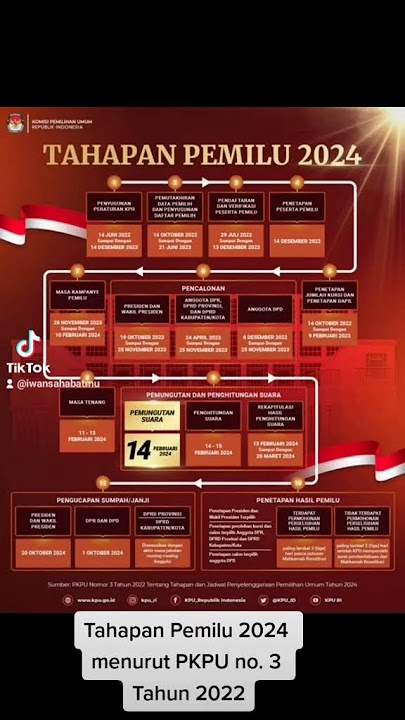 Tahapan Pemilu 2024 #anime #cinta #earth #cat #love #nature #animals #pemilu2024 #indah #saveanimal