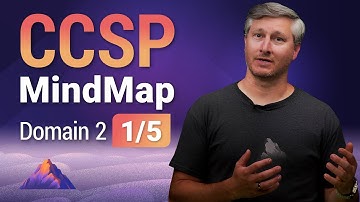 CCSP MindMap for Domain 2 (1 of 5) | CCSP Exam Prep