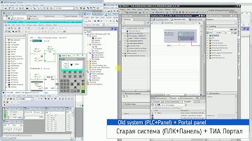 Step7 v5.6 and WinCC Flexible and TIA Portal