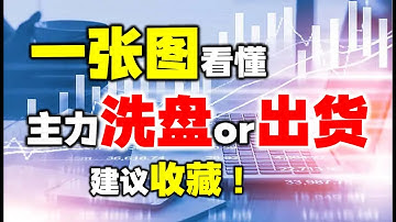 一张图看懂主力意图，洗盘还是出货，一眼识别！ #主力 #出货#技术分析#洗盘