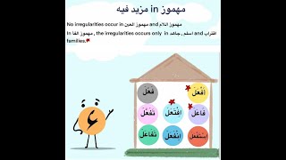 Hamzated Weak Verbs Mahmuz in Mazeed Feeh forms (big) families Advanced Arabic grammar #arabic #Qlme