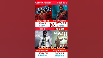 Game Changer Vs Pushpa 2 Vs kgf 2 Vs The Goat BOX OFFICE Comparison l#trending #shorts