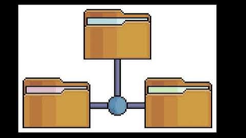 how to share folder, file and drive through network in 2024