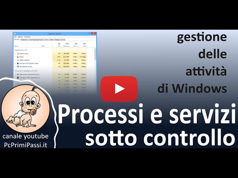 Video: Come installare WordPress su Google Cloud Platform