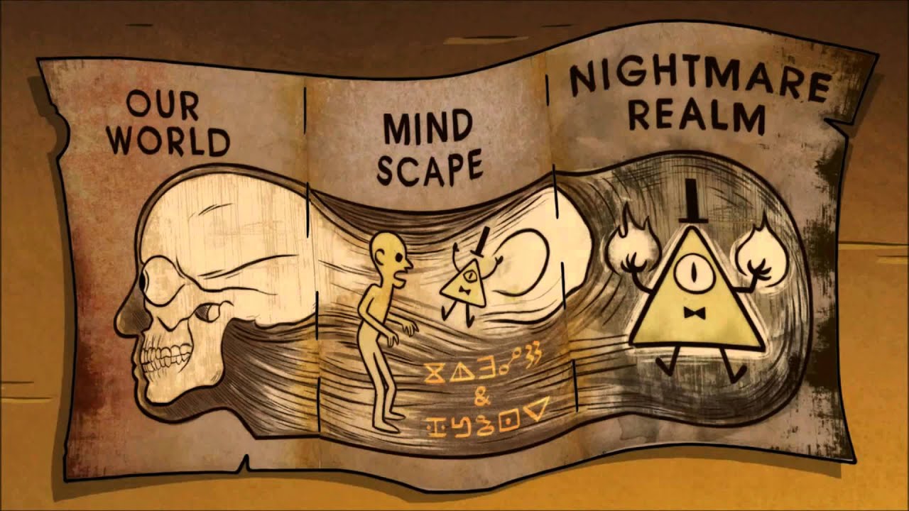 Gravity Falls AMV- Meet Me In the Woods