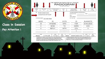 How to Use a Radiogram