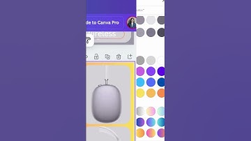 How To Design a Facebook Ad Post in Canva | Facebook Tutorial #fbadddesign #canvatutorial