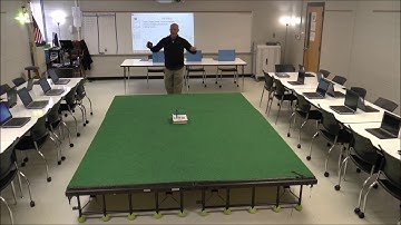 The Trifecta Interactive Learning Structure from Studio 113 and John Hardison