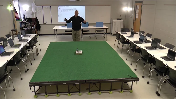 The Trifecta Interactive Learning Structure from S...