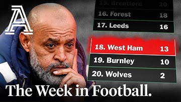 Who else will actually get relegated from the Premier League?